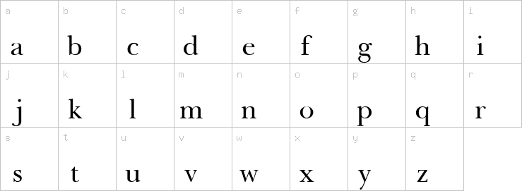 Lowercase characters