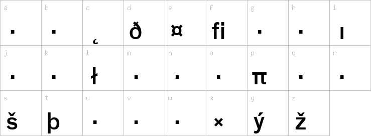 Lowercase characters