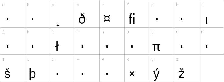 Lowercase characters