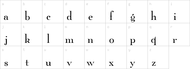 Lowercase characters