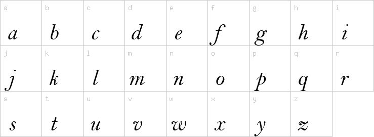 Lowercase characters