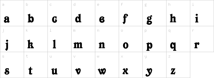 Lowercase characters