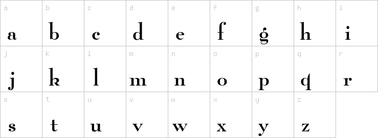 Lowercase characters