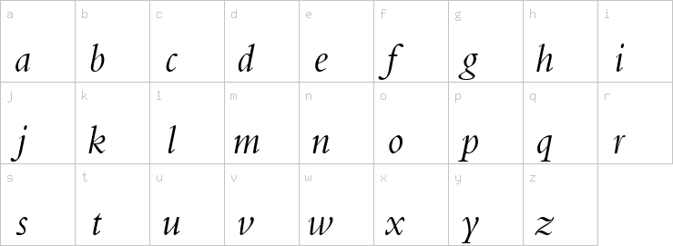 Lowercase characters