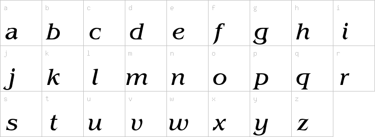 Lowercase characters