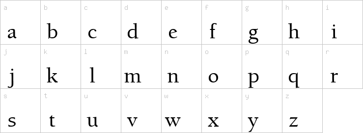 Lowercase characters