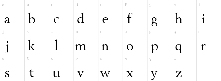 Lowercase characters