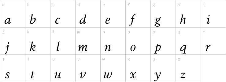 Lowercase characters