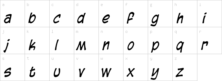 Lowercase characters