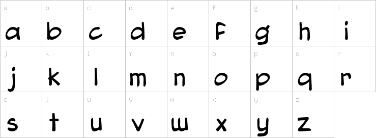 Lowercase characters