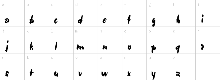 Lowercase characters