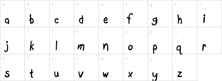 Lowercase characters