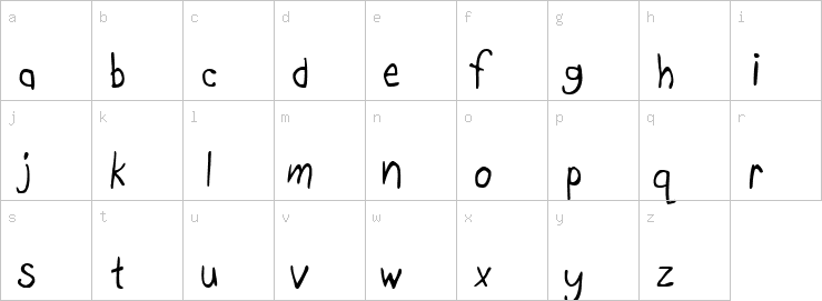 Lowercase characters