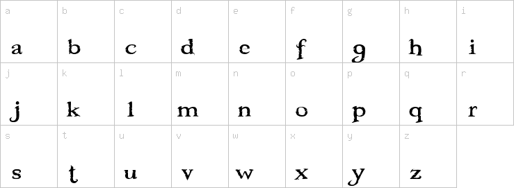 Lowercase characters