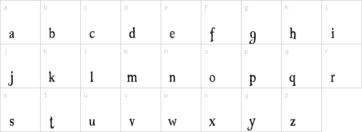 Lowercase characters