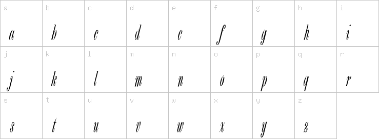 Lowercase characters