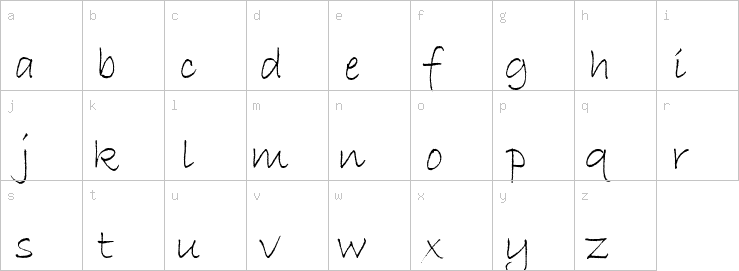 Lowercase characters