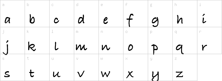 Lowercase characters