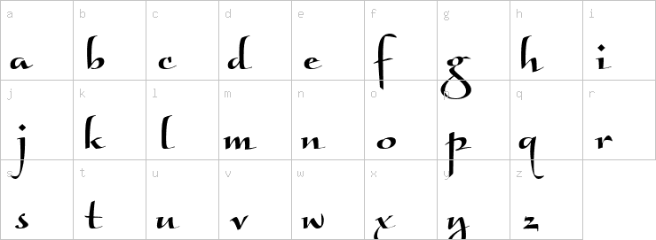 Lowercase characters