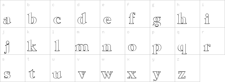 Lowercase characters