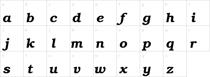 Lowercase characters