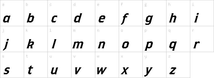 Lowercase characters