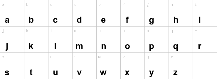 Lowercase characters