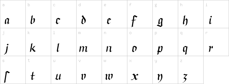 Lowercase characters