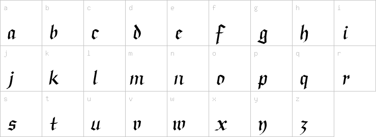 Lowercase characters