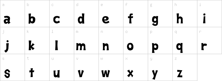 Lowercase characters