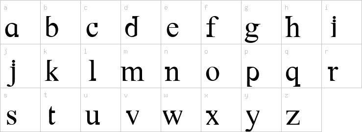 Lowercase characters