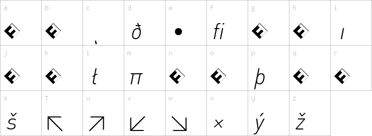 Lowercase characters