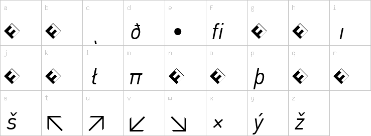 Lowercase characters