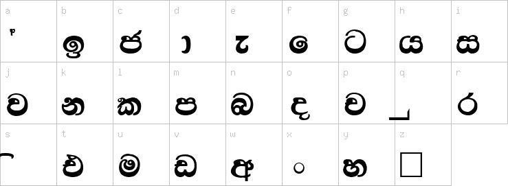 Lowercase characters