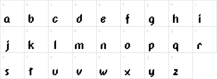 Lowercase characters