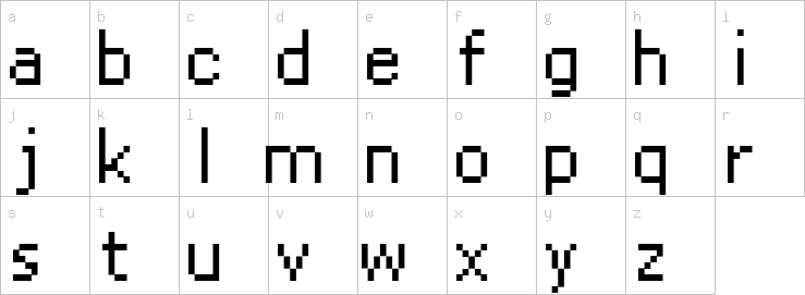 Lowercase characters