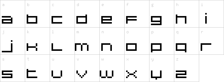 Lowercase characters