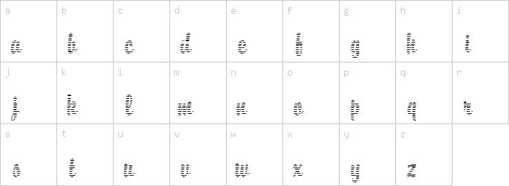 Lowercase characters