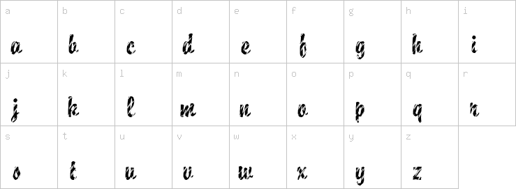 Lowercase characters