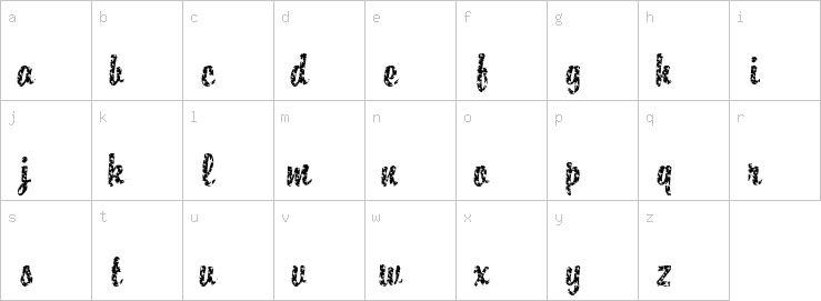 Lowercase characters