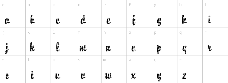 Lowercase characters