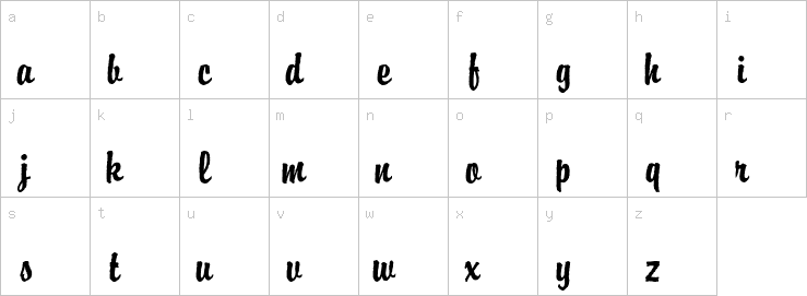 Lowercase characters