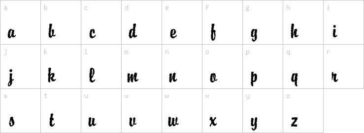 Lowercase characters