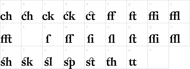 Lowercase characters