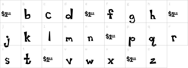 Lowercase characters