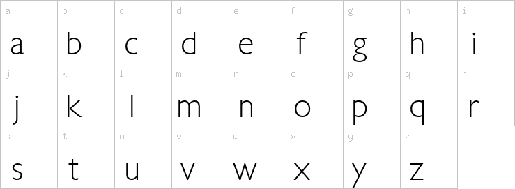 Lowercase characters