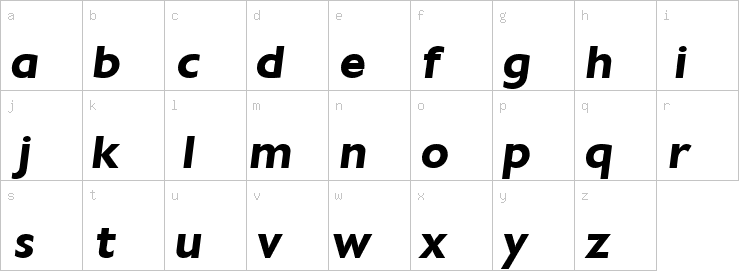 Lowercase characters