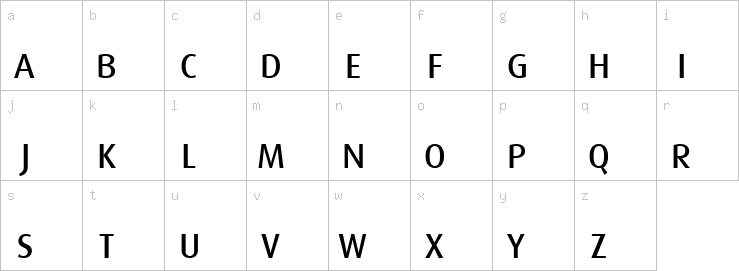 Lowercase characters