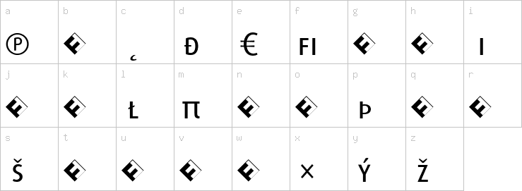 Lowercase characters