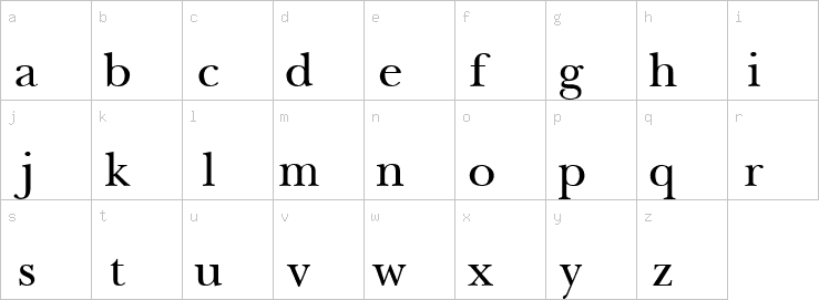 Lowercase characters